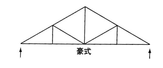 豪式-01